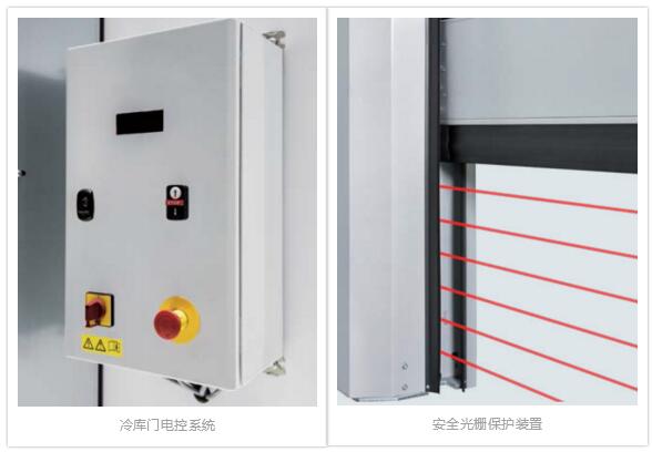 霍曼冷庫(kù)門