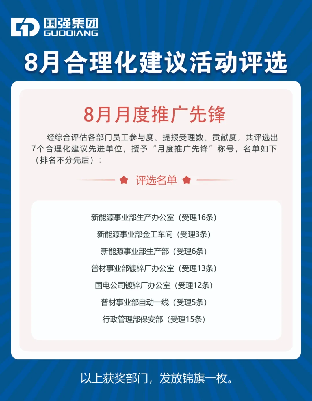 8月“月度推廣先鋒”評(píng)選