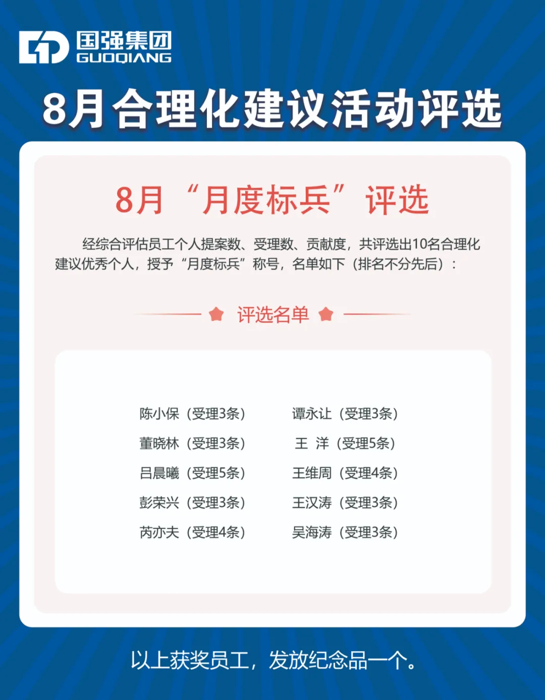 8月“月度標(biāo)兵”評(píng)選