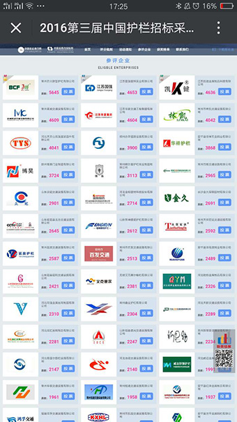 恭祝常州百川新型護欄2016第三屆中國護欄招標(biāo)網(wǎng)絡(luò)支持率第一！