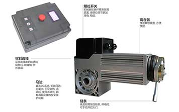 FALCON系列工業(yè)PVC快卷門電機