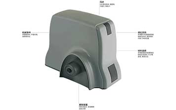 DSL系列普通型平移門電機