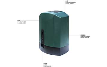 A系列大功率平移門電機