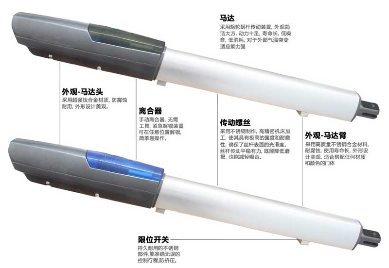 PK系列直臂式平開門電機(jī)