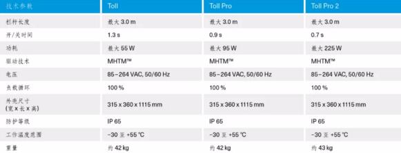 常規(guī)Toll自動(dòng)欄桿機(jī)