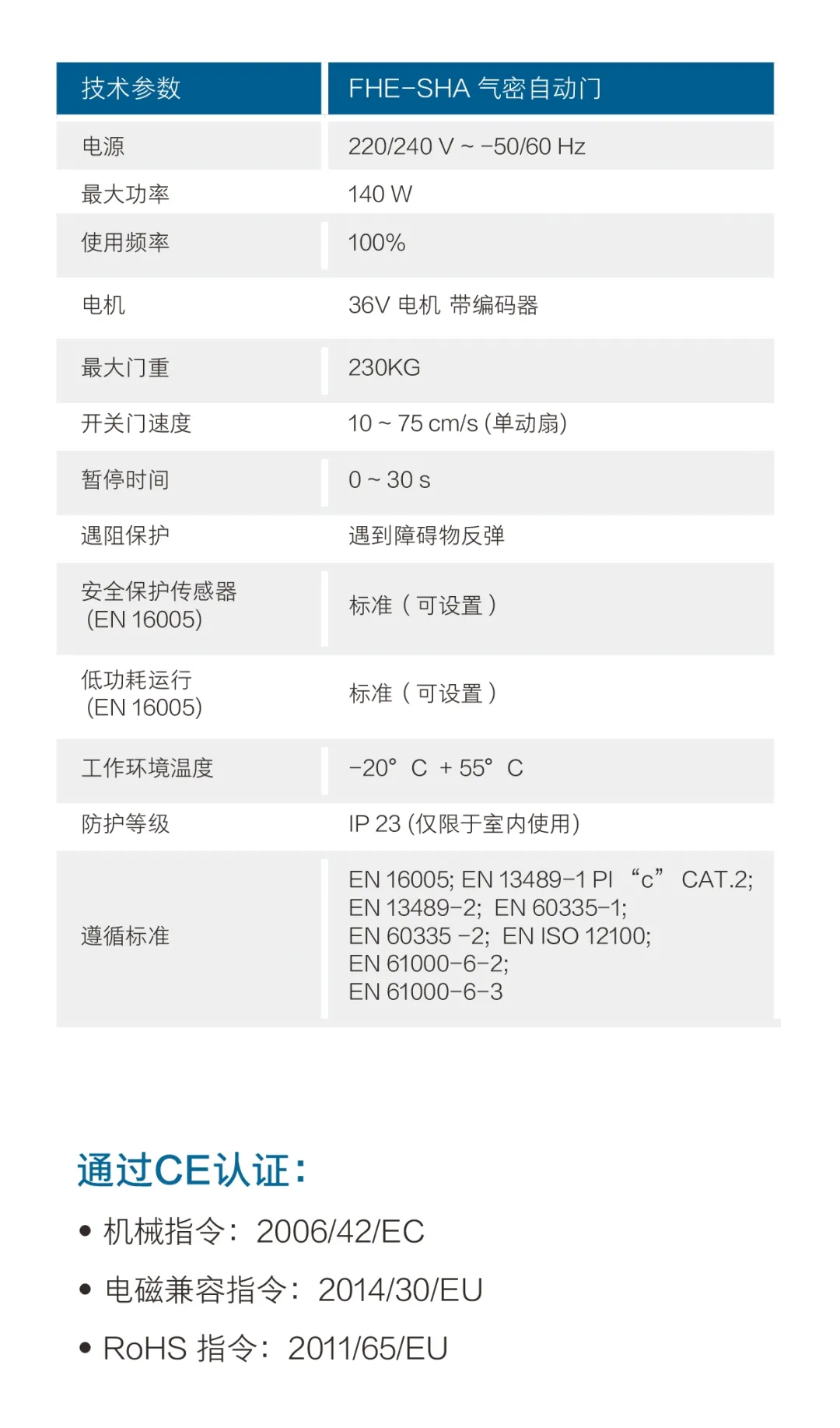 技術(shù)參數(shù)