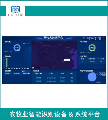 養(yǎng)殖保險生資抵押監(jiān)管平臺