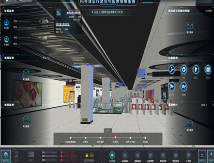 城市軌道交通綜合監(jiān)控系統(tǒng)