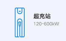 其他 - 超充站