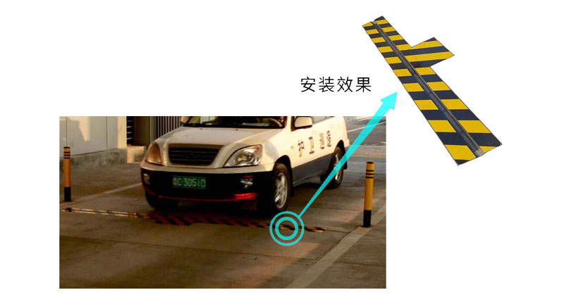 沉箱式車底檢查系統(tǒng)