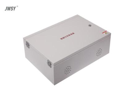 其他 - 視頻誘導控制器