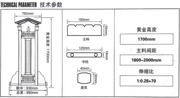 電機、底板技術(shù)參數(shù)