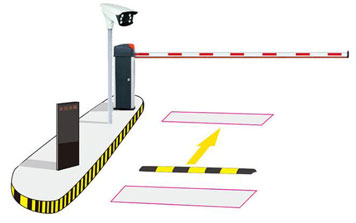 停車場(chǎng)收費(fèi)系統(tǒng)
