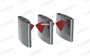 翼閘 - 橋式小圓弧翼閘