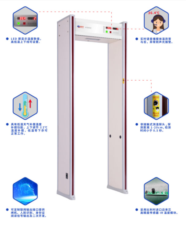 AT300DT通過(guò)式紅外測(cè)溫型金屬探測(cè)安檢門