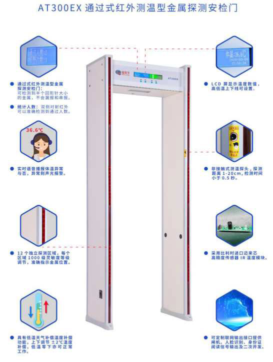 AT300EX通過(guò)式紅外測(cè)溫型金屬探測(cè)安檢門(mén)