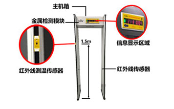 測溫型金屬安檢門USS-SC100A-TM