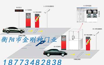 停車場管理系統(tǒng)