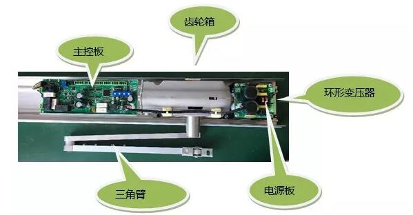 凱必盛開門機(jī) 凱必盛開門機(jī)