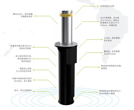在看不見的地方下功夫 預埋桶結構 在看不見的地方下功夫 預埋桶結構