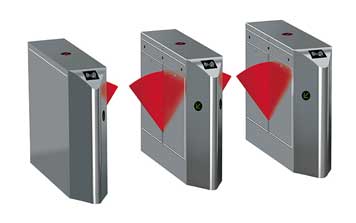 翼閘 - QD-H005翼閘