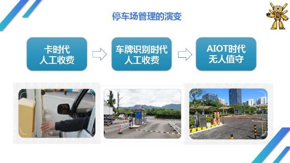 藍(lán)卡科技受邀出席中物研協(xié)商業(yè)物業(yè)管理標(biāo)桿分享會