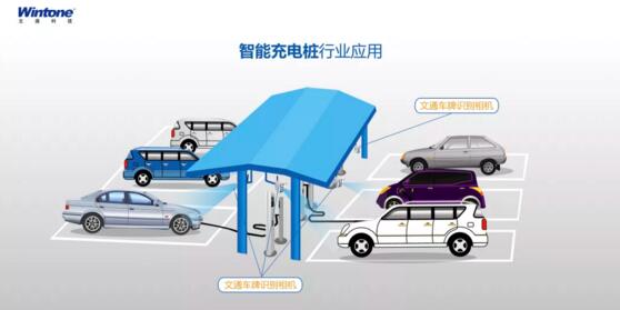 文通科技明星產(chǎn)品車衛(wèi)通助力解決新能源汽車充電樁占位難題