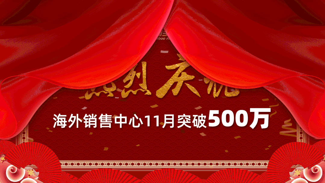 熱烈慶祝海外銷售中心11月業(yè)績創(chuàng)新高突破500萬！