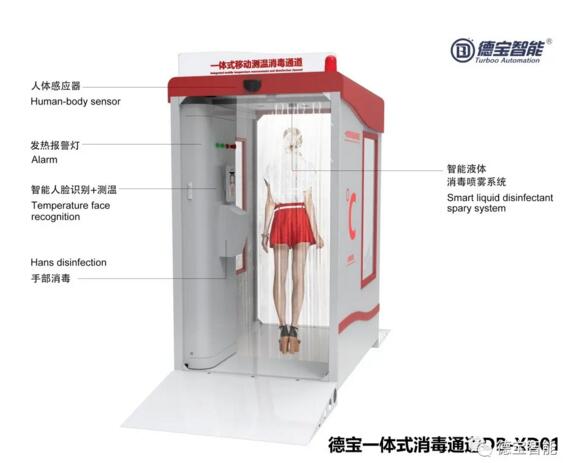 助力疫情防控|德寶智能測溫消毒系列，新品上市