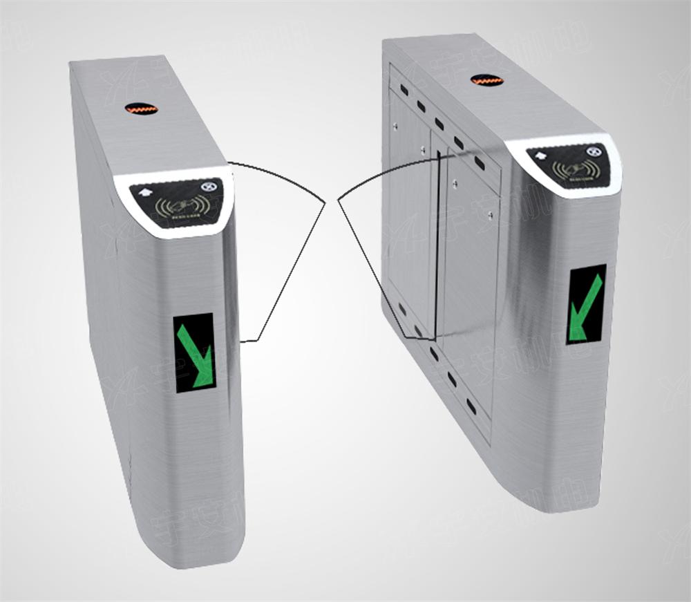 翼閘 - 高檔豪華斜面翼閘