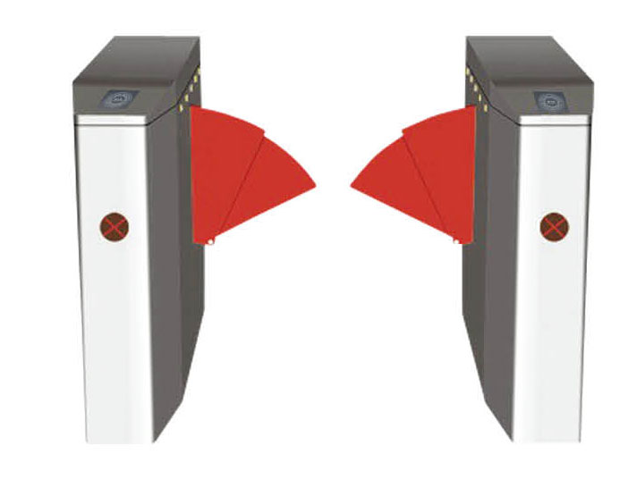翼閘 - 雙翼翼閘