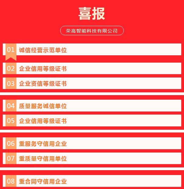 喜訊 | 榮高門窗再獲“誠信經(jīng)營示范單位”等8大殊榮！