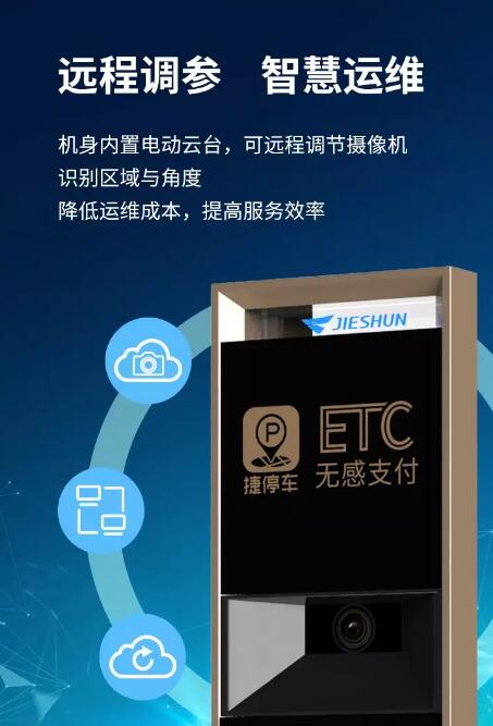 速通Ⅵ型雙模識別停車場控制機JSKT6050