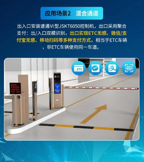 應(yīng)用場景2