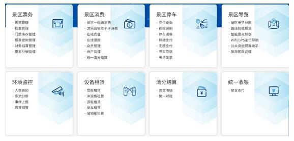 智慧人行、智慧車行、智慧支付