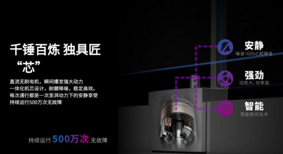 獨(dú)具內(nèi)核匠“芯” 穩(wěn)定高效通行