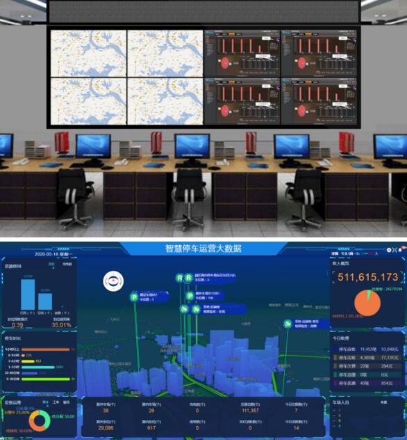 智慧停車運(yùn)營大數(shù)據(jù)