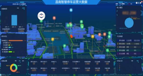 南昌智慧停車(chē)運(yùn)營(yíng)大數(shù)據(jù)