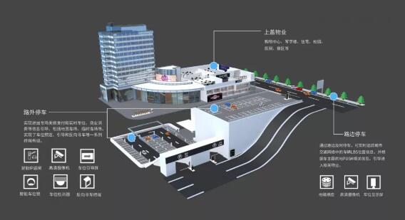捷順科技助力濟(jì)寧智慧交通建設(shè) 打造城市級智慧停車云平臺