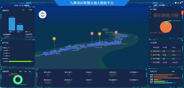 捷順科技與九寨溝縣交投將成立合資公司，共建“智慧九寨”新生態(tài)