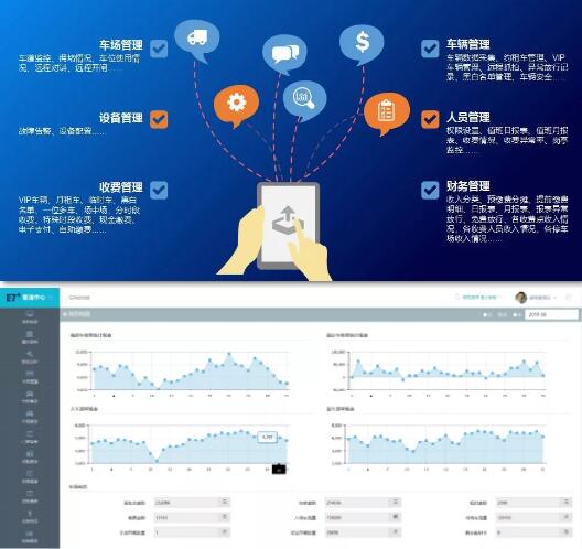 富士智能無人值守停車場系統(tǒng)