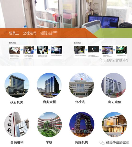 應(yīng)用場(chǎng)景