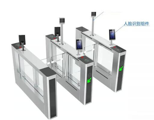 人證核驗測溫閘機(jī)