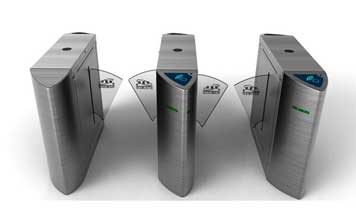 翼閘 - 翼閘系列Y16