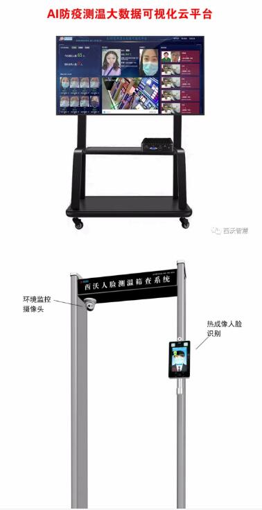 西沃熱成像測溫人臉識別篩查系統(tǒng)