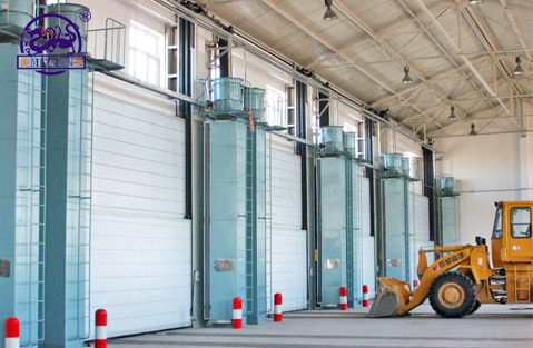 工業(yè)門使用現(xiàn)狀及選購(gòu)方法