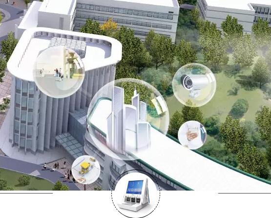 智慧樓宇大趨勢，安全管理不用愁！