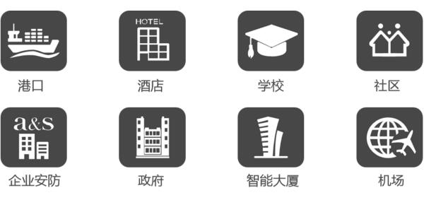 應(yīng)用領(lǐng)域