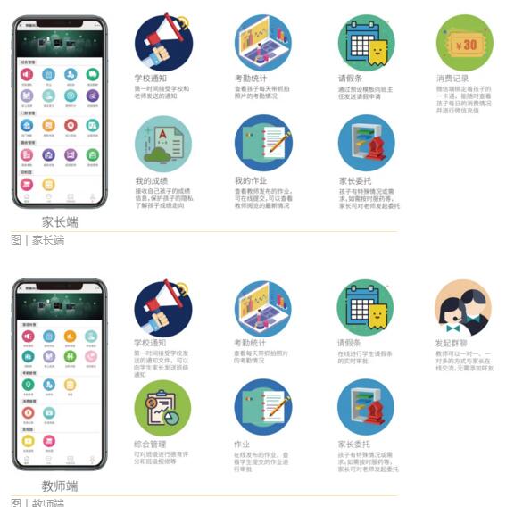 熵基科技智慧校園管理平臺中家校溝通功能的應(yīng)用