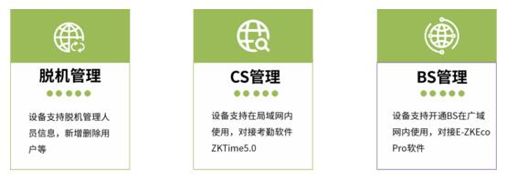 基于Linux系統(tǒng)運(yùn)行平臺(tái)，支持脫機(jī)管理、CS管理、BS管理三種管理方式
